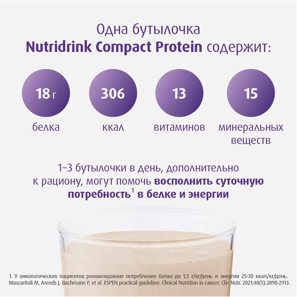 Nutridrink compact protein, лечебное диетическое высокобелковое питание, со вкусом кофе, 125 мл, 4 шт.