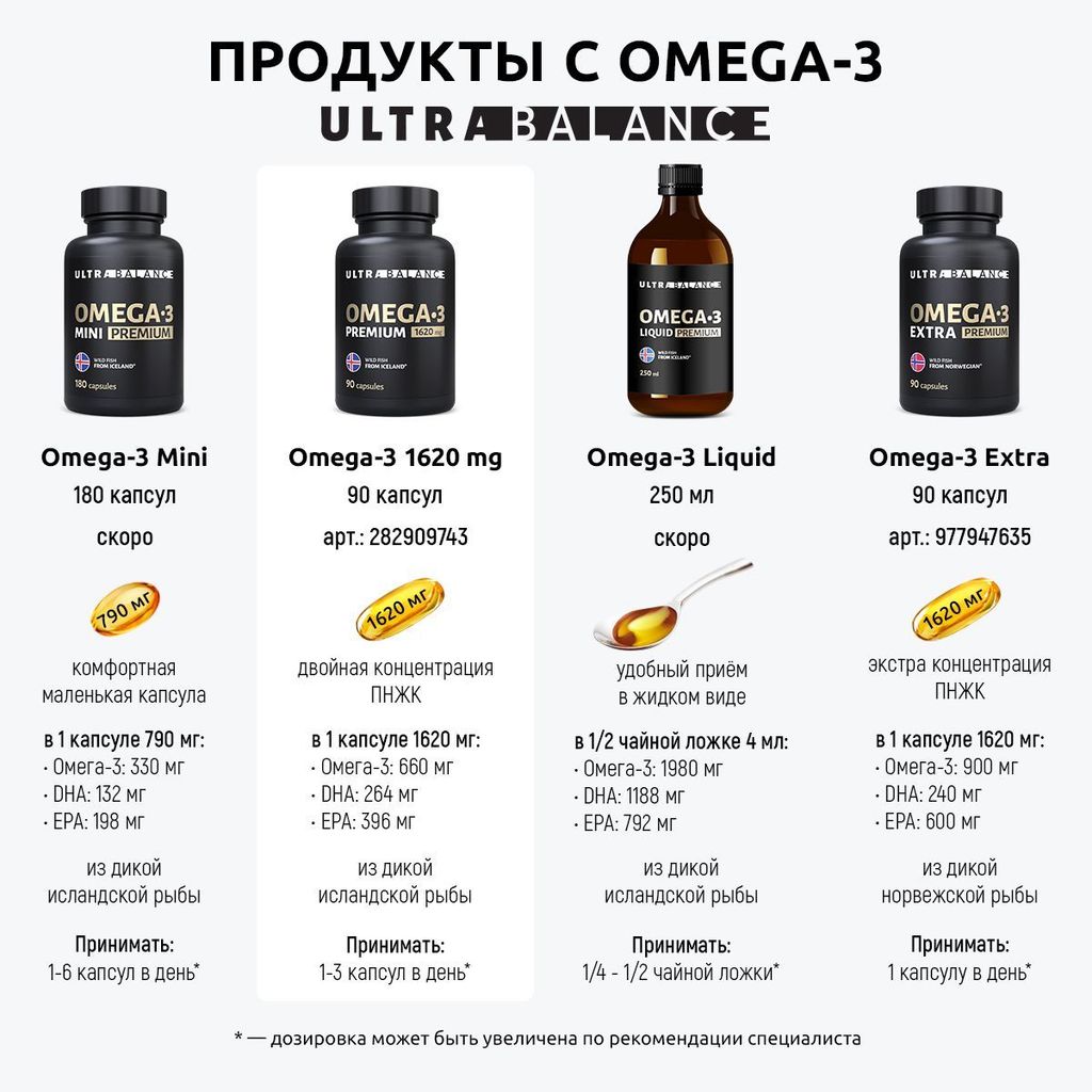 Ultrabalance Омега-3 жирные кислоты высокой концентрации, 1620 мг, капсулы, 90 шт.