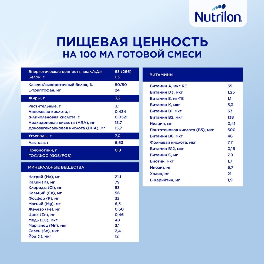 Nutrilon 1 Premium, смесь молочная сухая, 350 г, 1 шт.