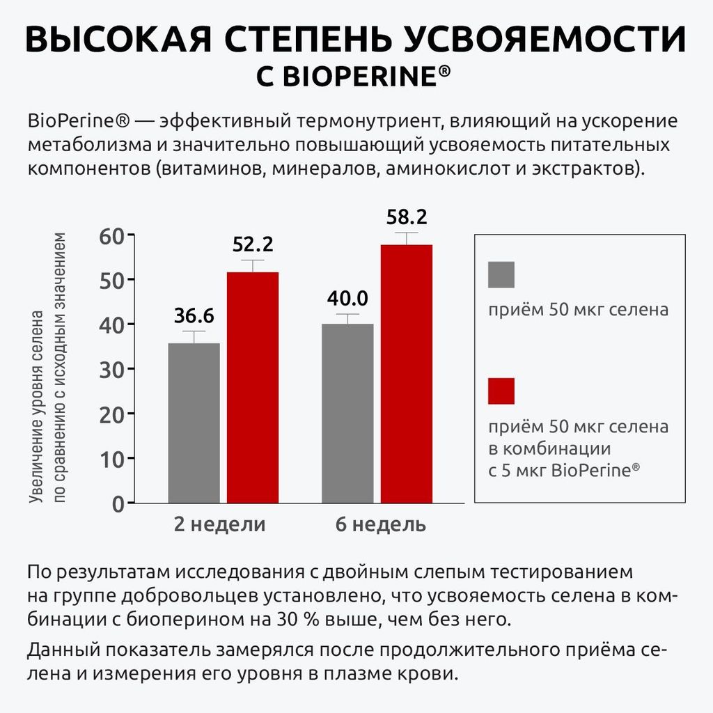 UltraBalance Витамины Селен премиум с пиперином, комплекс для женщин и мужчин, капсулы, 90 шт.