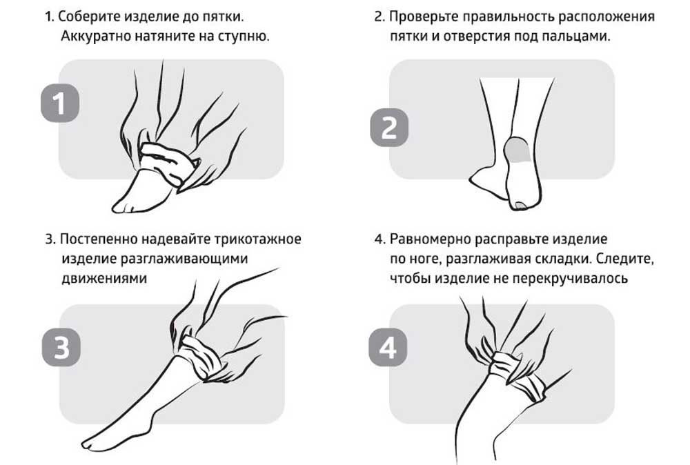 B.Well чулки противоэмболические CARE JW-214 1 класс компрессии, р. 2, 18-22 mm Hg, с отверстием под пальцами, белые, пара, 1 шт.