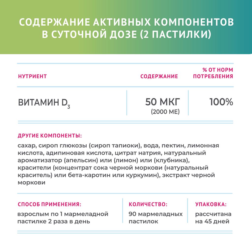 LIVS Витамин Д3, 2000 МЕ, пектиновые мармеладные пастилки, со вкусами лимона, апельсина, клубники, 90 шт.