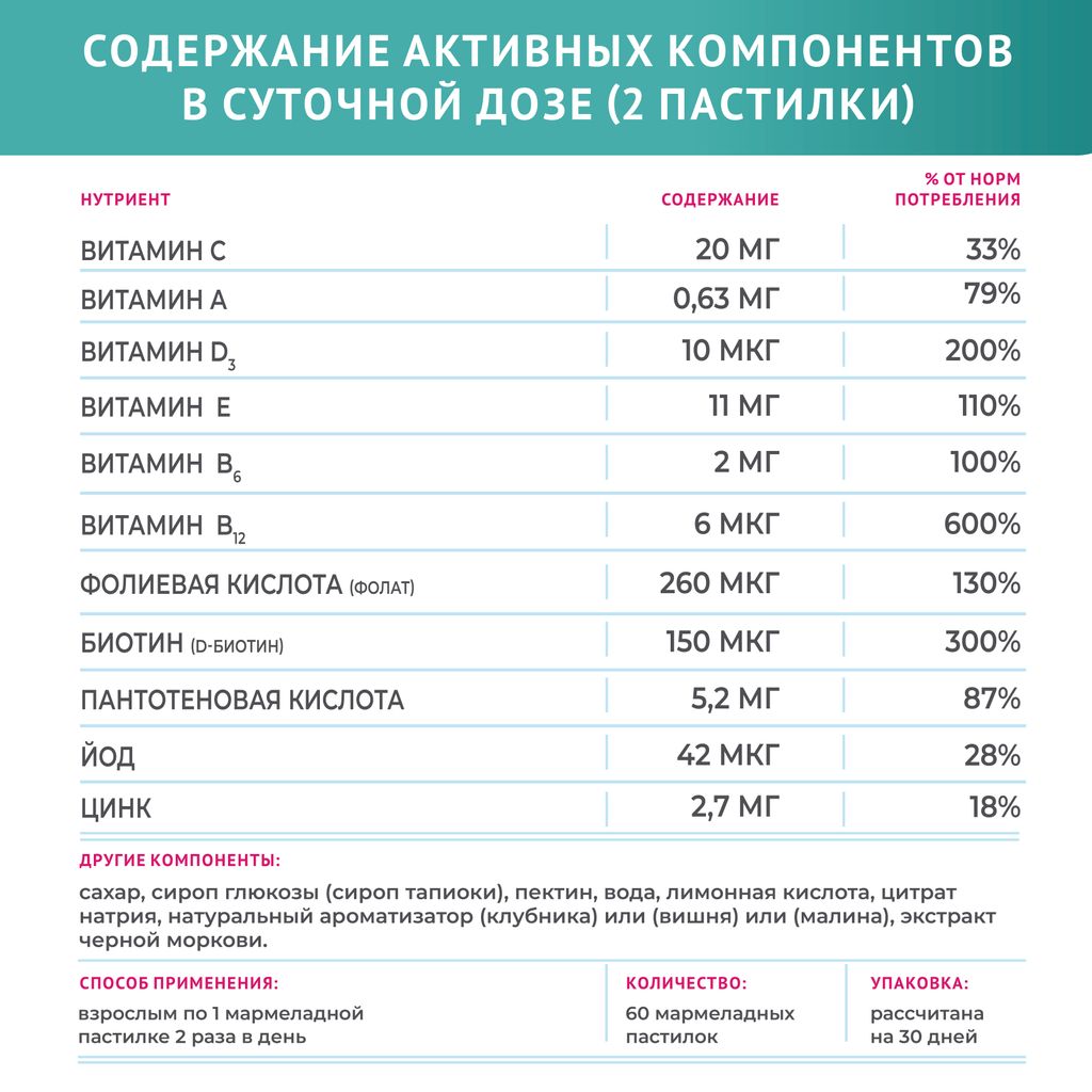 LIVS Комплекс витаминов для кожи волос и ногтей, пектиновые мармеладные пастилки, со вкусом крем-соды, 60 шт.