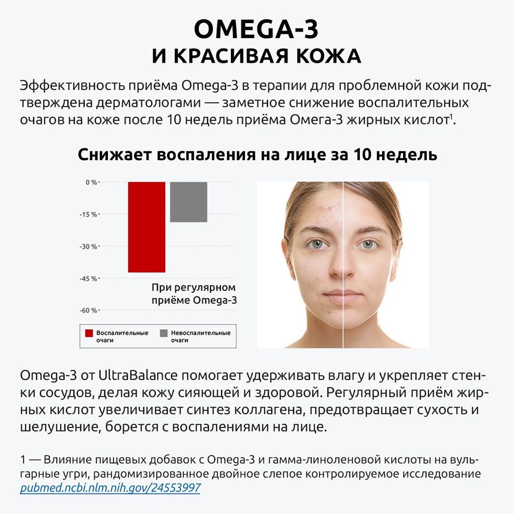 Ultrabalance Омега-3 Extra Premium жирные кислоты высокой концентрации, 1620 мг, капсулы, 90 шт.