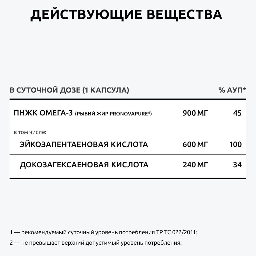 Ultrabalance Омега-3 Extra Premium жирные кислоты высокой концентрации, 1620 мг, капсулы, 90 шт.