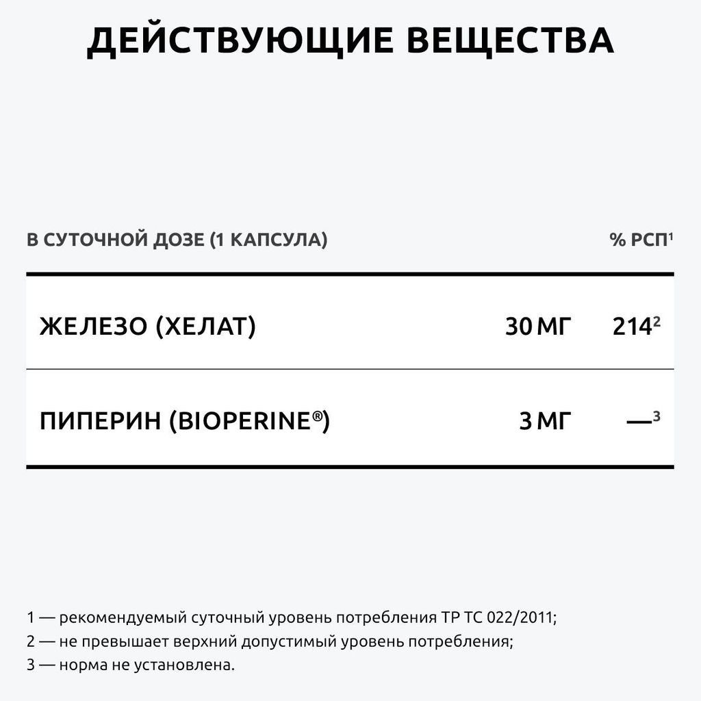  UltraBalance Железо хелатное премиум Iron Chelated Premium with BioPerine витамины хелат с пиперином, капсулы, 90 шт.