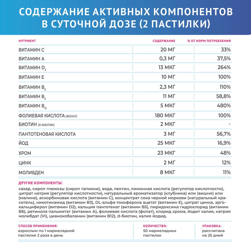 LIVS Комплекс мультивитаминов для мужчин, пектиновые мармеладные пастилки, со вкусами клубники, вишни, малины, 50 шт.