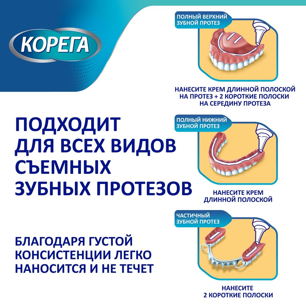 Корега Крем для фиксации зубных протезов, крем для фиксации зубных протезов, Экстра сильный мятный, 40 мл, 1 шт.