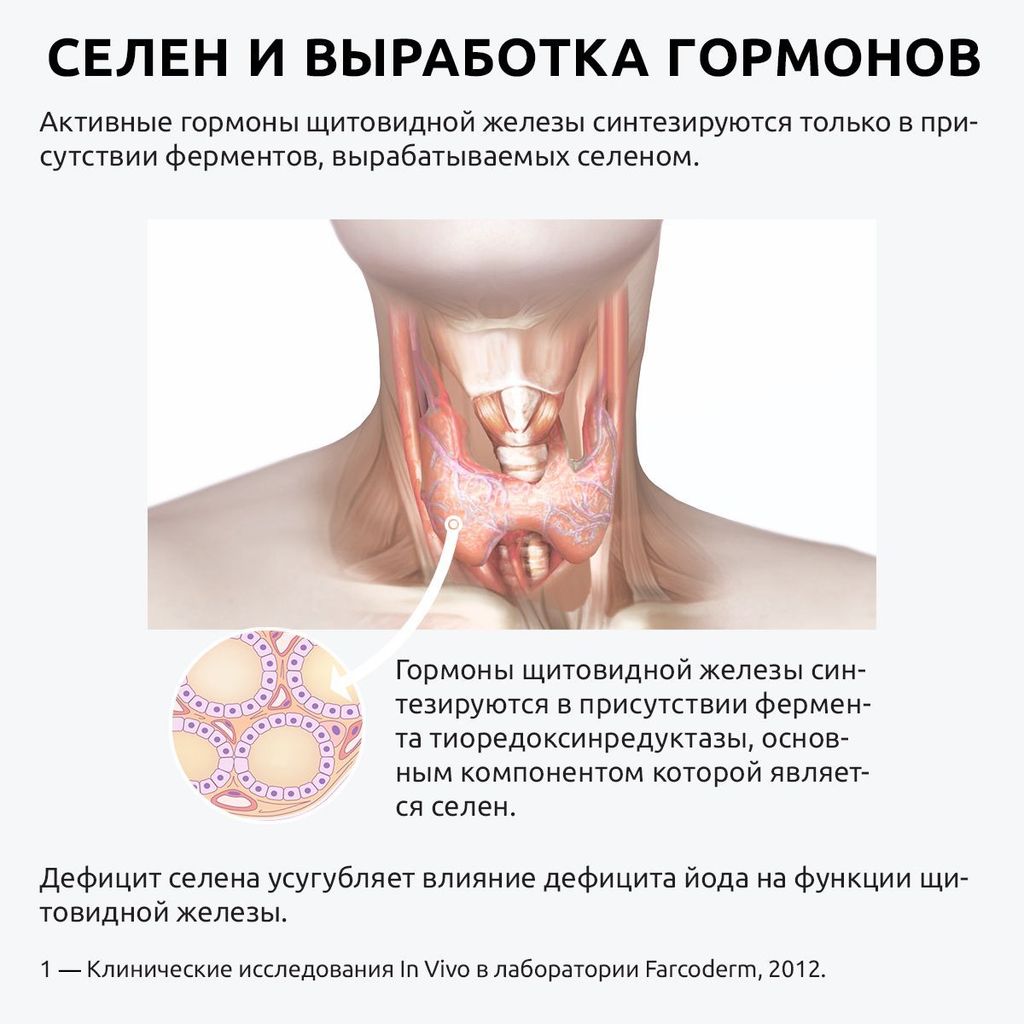 UltraBalance Витамины Селен премиум с пиперином, комплекс для женщин и мужчин, капсулы, 90 шт.